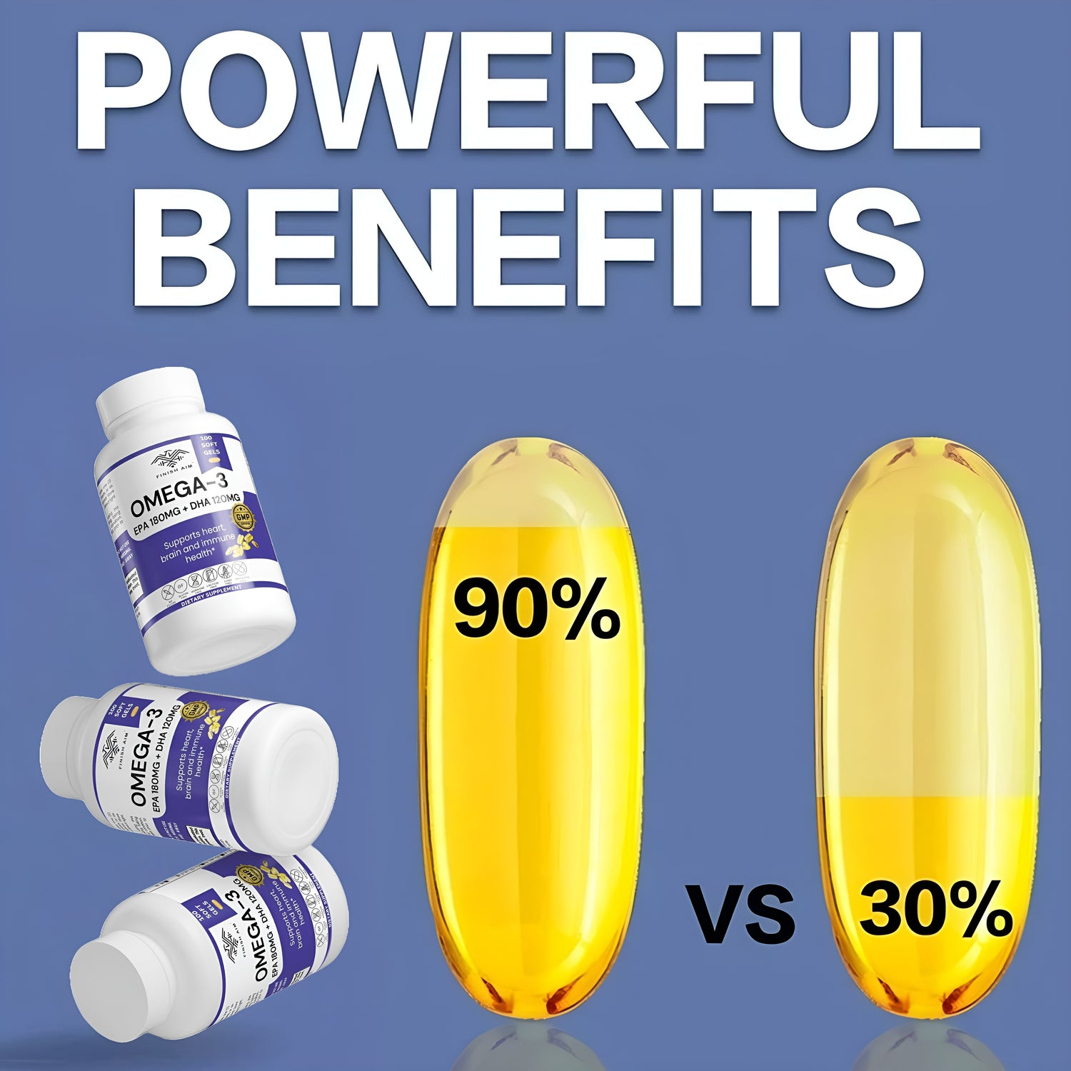 Omega-3 EPA 180mg + DHA 120mg