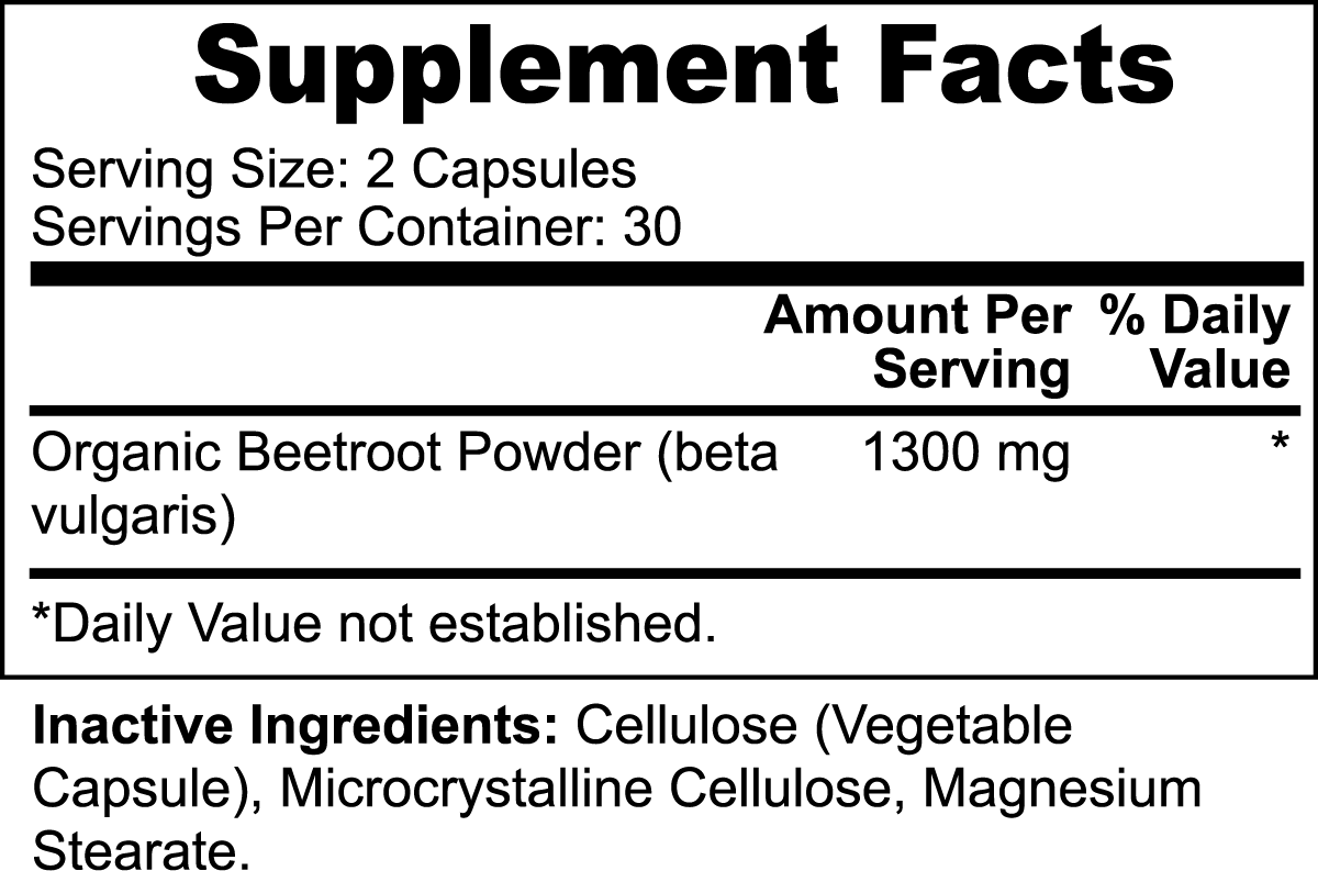 Beetroot Capsules - Rich in Nitrates